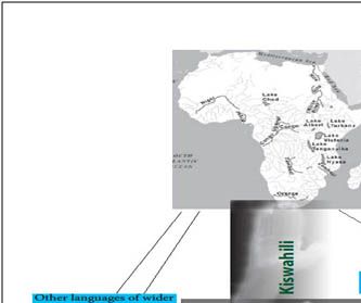 Diagram showing relationship between African languages and Kiswahili that needs to happen   to propel Africa to development